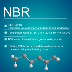 NBR Nitrile