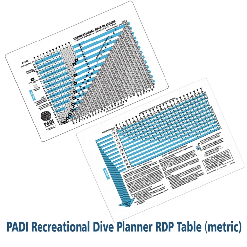 Recreational Dive Planner Rdp