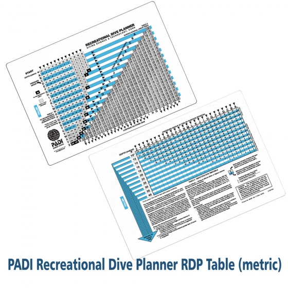 Recreational Dive Planner RDP Dive Table (Metric)