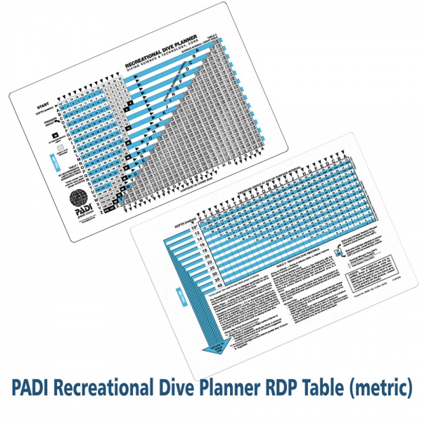 Recreational Dive Planner RDP Dive Table (Metric)